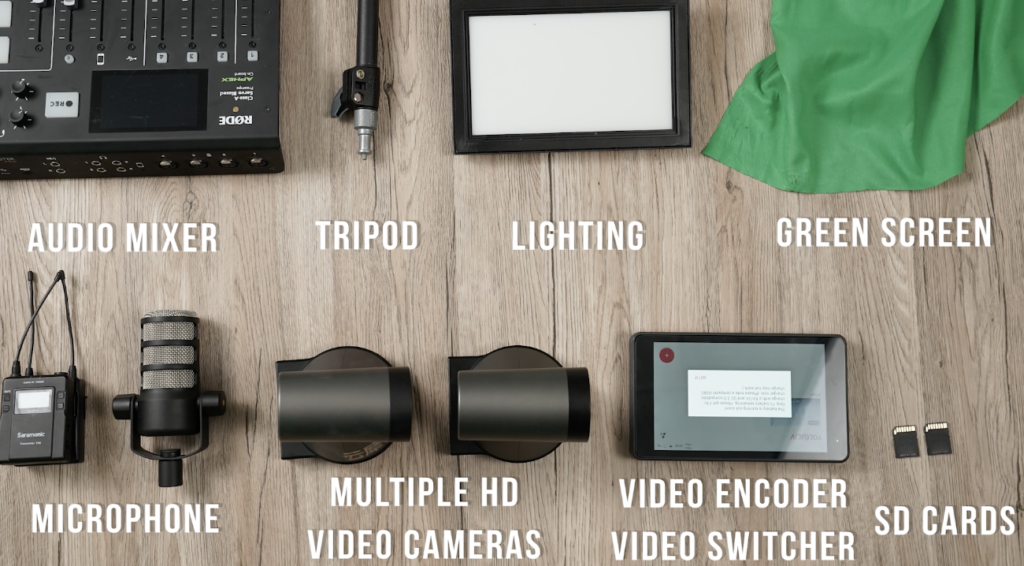 Best Live Streaming Equipment for All Budgets