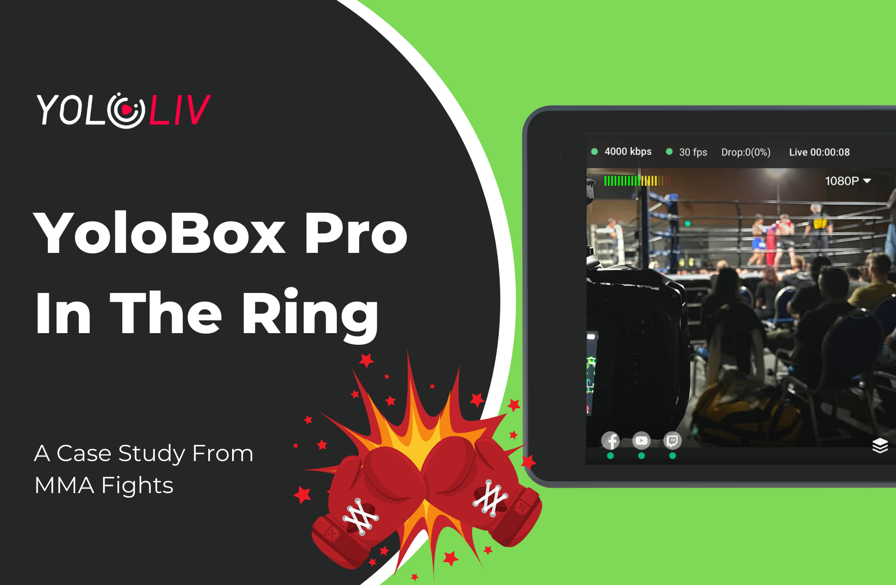 YoloBox Pro In The Ring