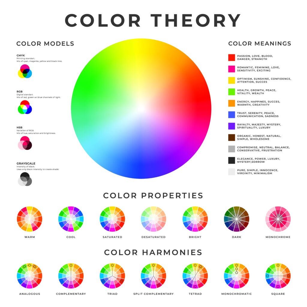 The Best Colors Come From the Best Exposures