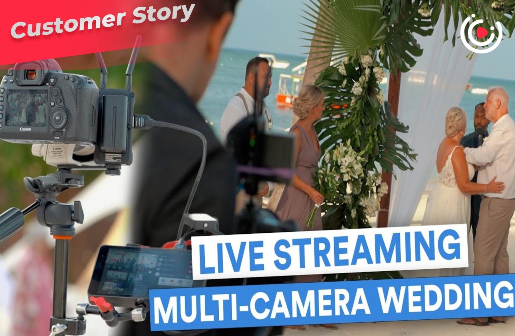 Wireless Multi-Camera Setup for Wedding Live Stream with YoloBox 