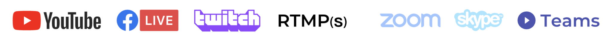H 265 Vs H 264 What S The Difference Which Is Better