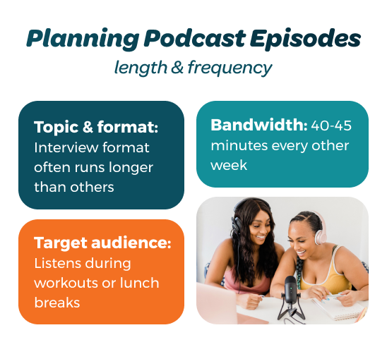 Plan Your Podcast Episodes