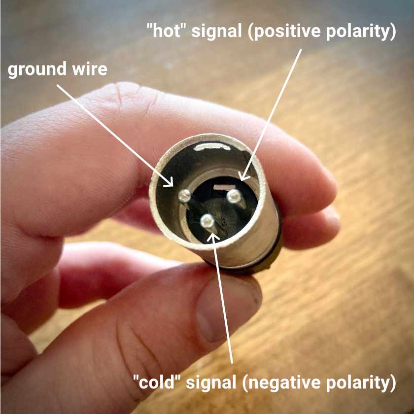 Unbalanced vs. Balanced Cables: Understanding the Difference