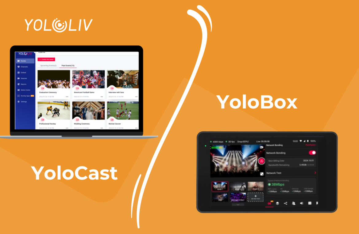 Answering All Your Questions about YoloBox and YoloCast Answering All Your Questions about YoloBox and YoloCast