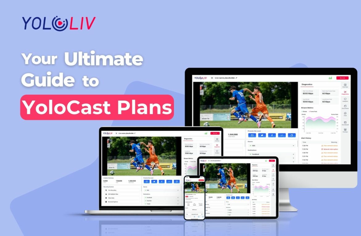 YoloCast-Plans-for-Live-Streaming YoloCast-Plans-for-Live-Streaming