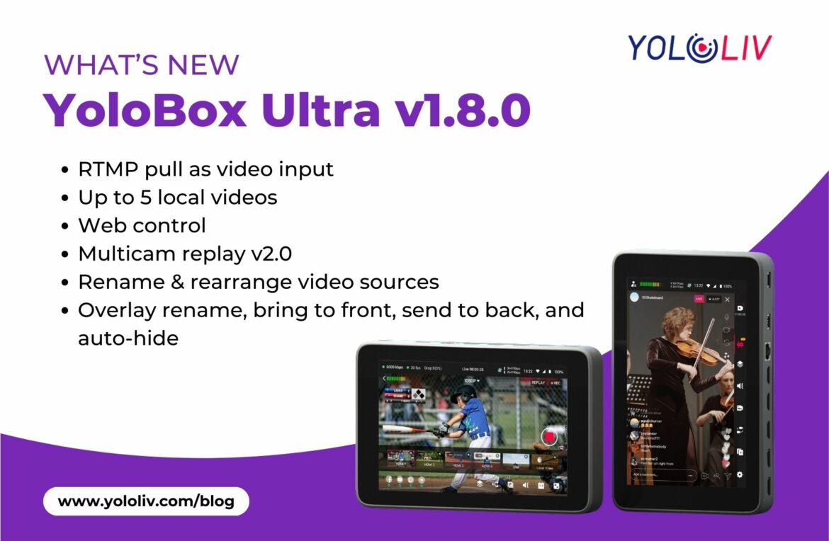 What’s New on YoloBox Ultra 1.8.0