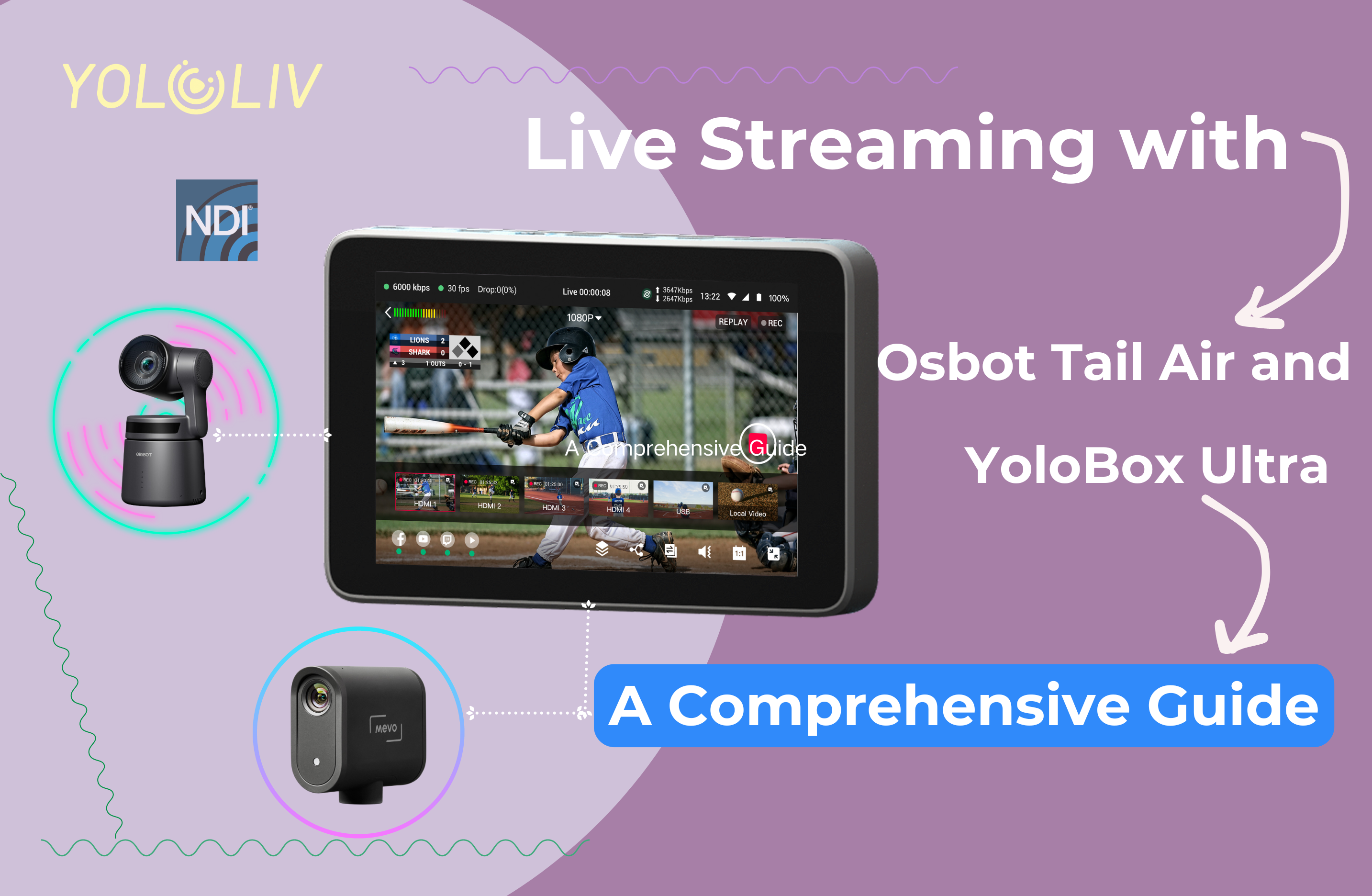 Live Streaming with Osbot Tail Air and YoloBox Ultra: A 