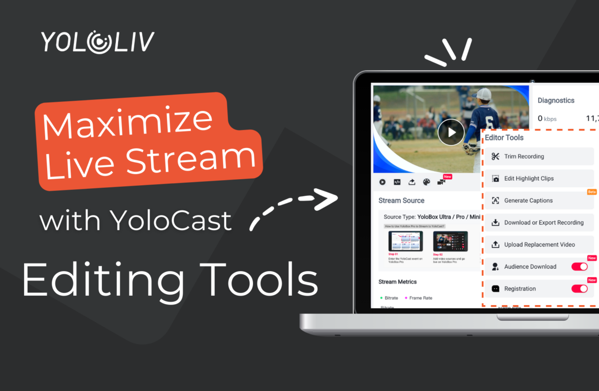 YoloCast editing tools How to maximize live stream with YoloCast editing tools