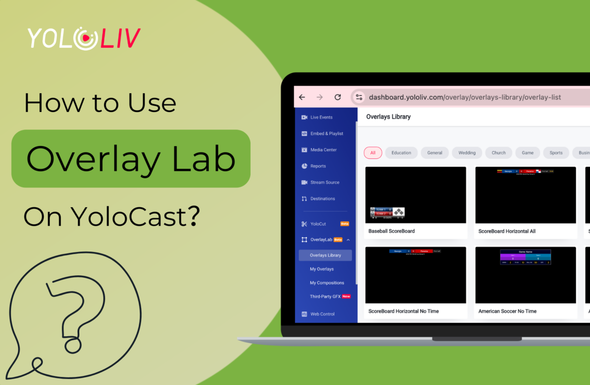 How to use YoloLiv Overlay Lab How to use YoloLiv Overlay Lab