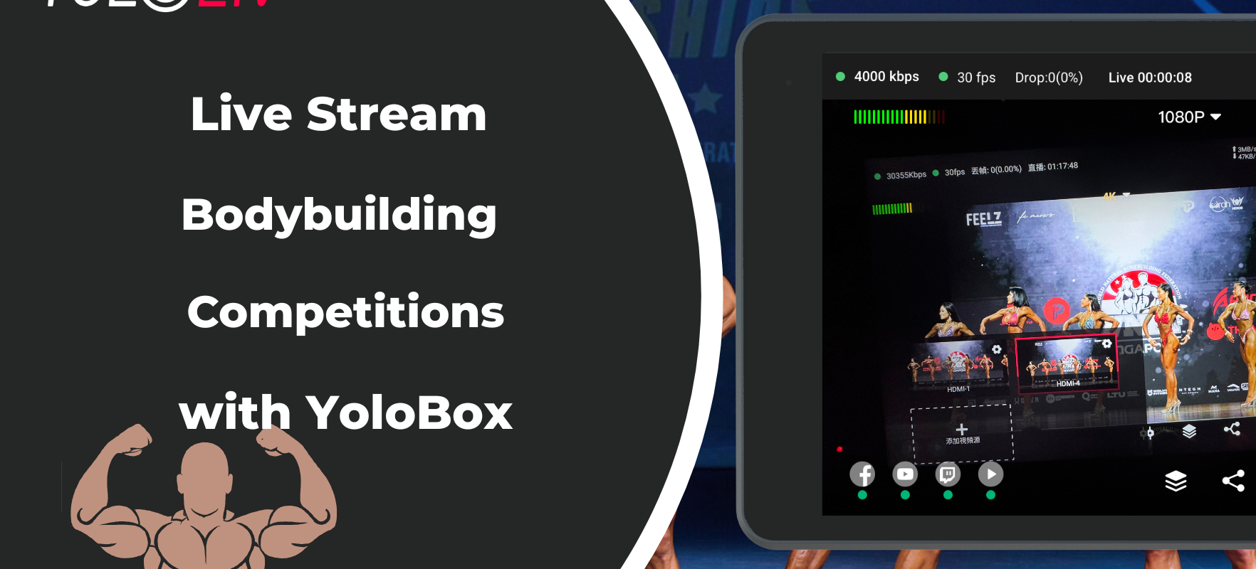 How to Live Stream Bodybuilding Competitions with YoloBox