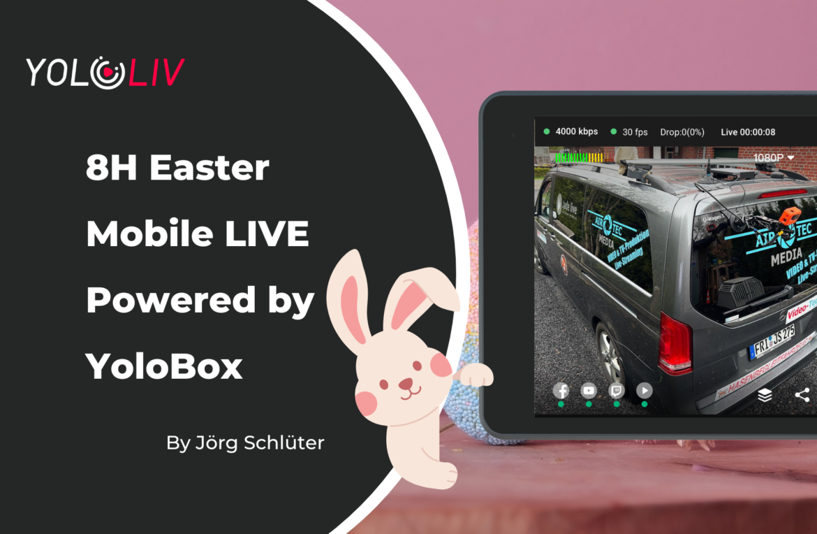 YoloBox’s Easter Mobile Live Streaming Triumph 8 Straight Hours: YoloBox's Easter Mobile Live Streaming Triumph