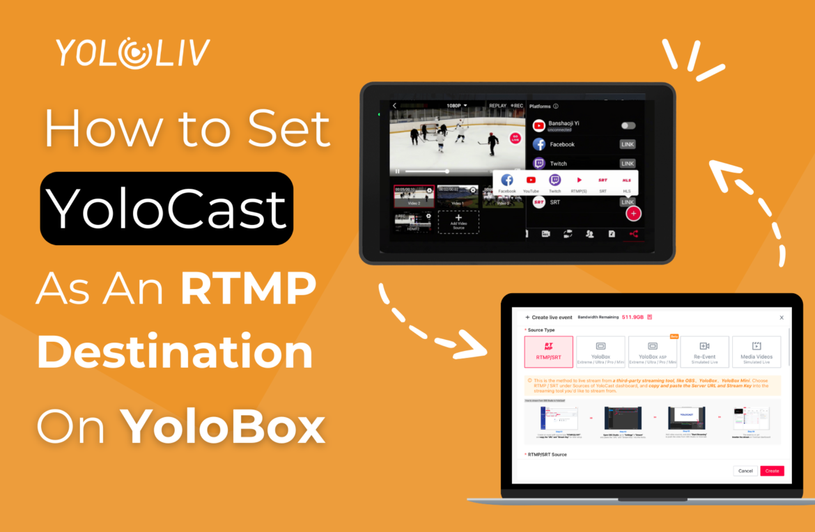 Blog封面-Hazel (33) How To Set YoloCast As An RTMP Destination On YoloBox?
