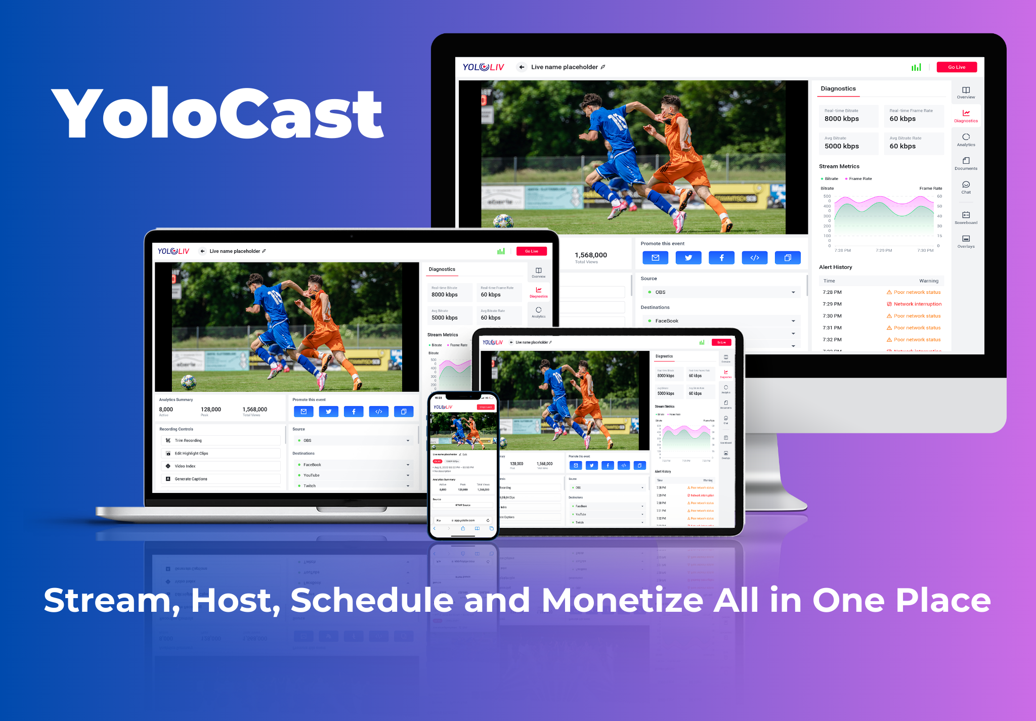 YoloCast B2B live streaming platform on multiple devices