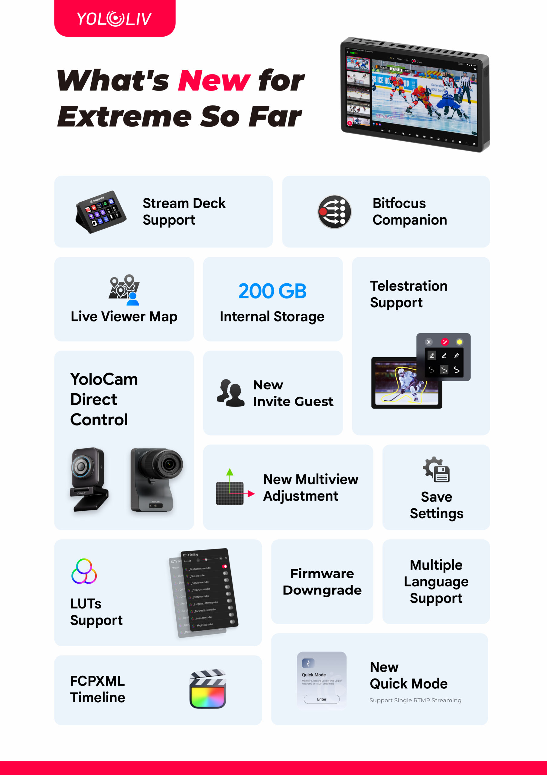 What's New for YoloBox Extreme So Far — NAB 2026